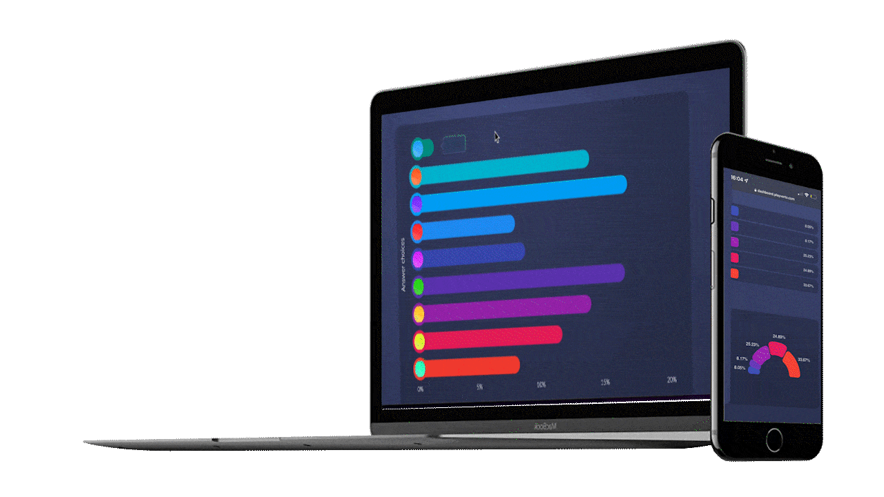 Desktop showing fun animated graphs