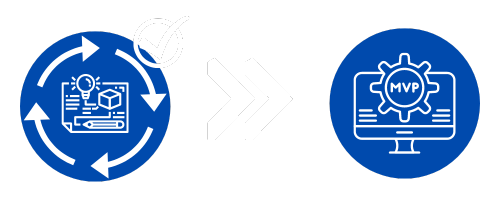 Transitioning from Prototype to MVP